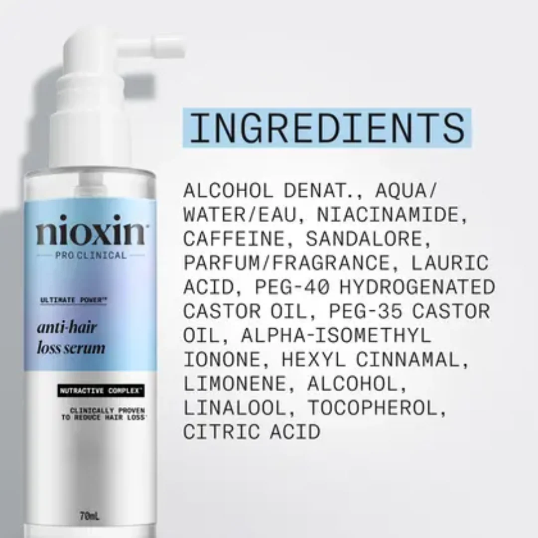 Nioxin Anti Hair Loss Serum - Sandalore - Image 3