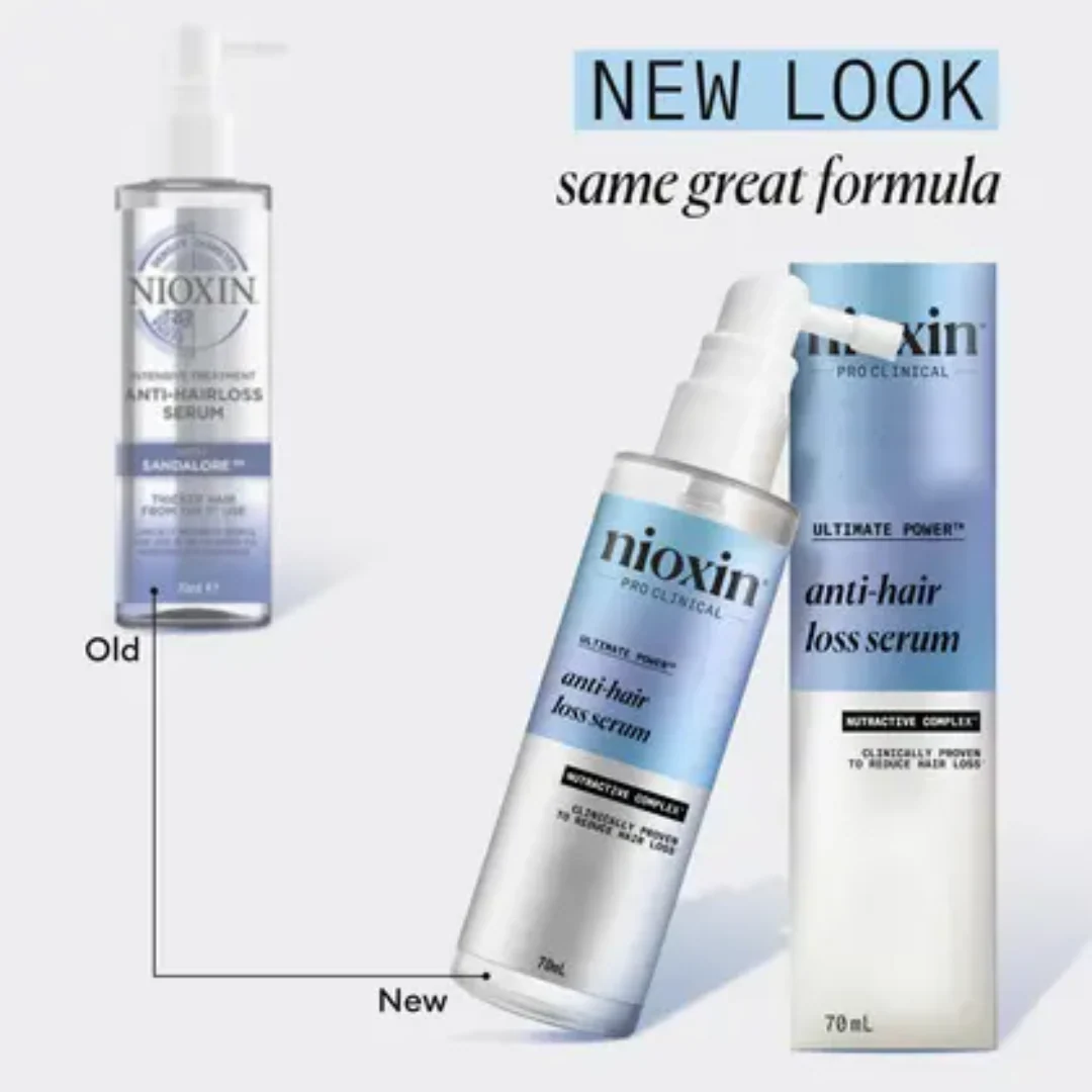Nioxin Anti Hair Loss Serum - Sandalore - Image 4