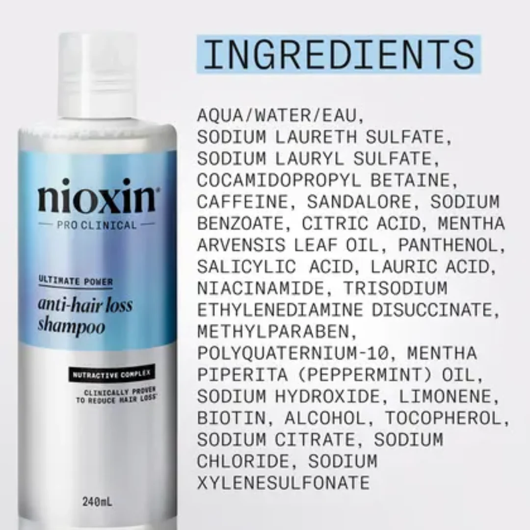 Nioxin Anti Hair Loss Shampoo - 240ml - Image 5