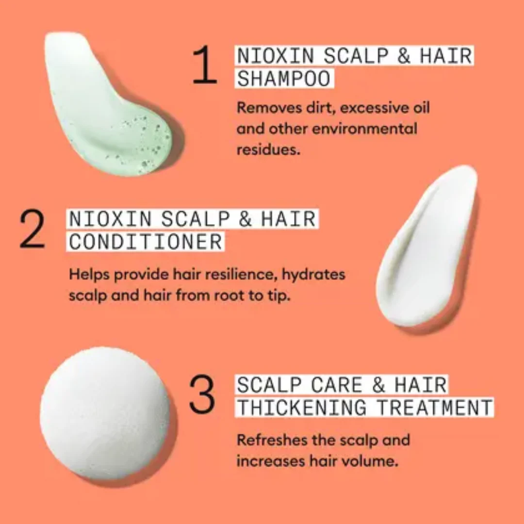 Nioxin Loyalty Kit - System 4 - Image 3